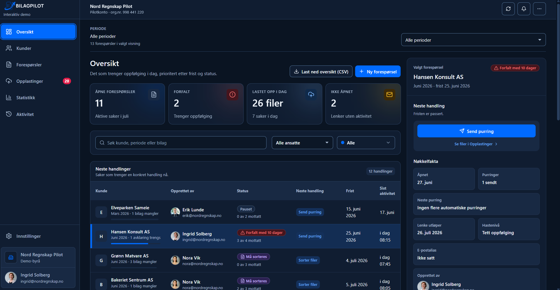 BilagPilot dark mode with dashboard overview.