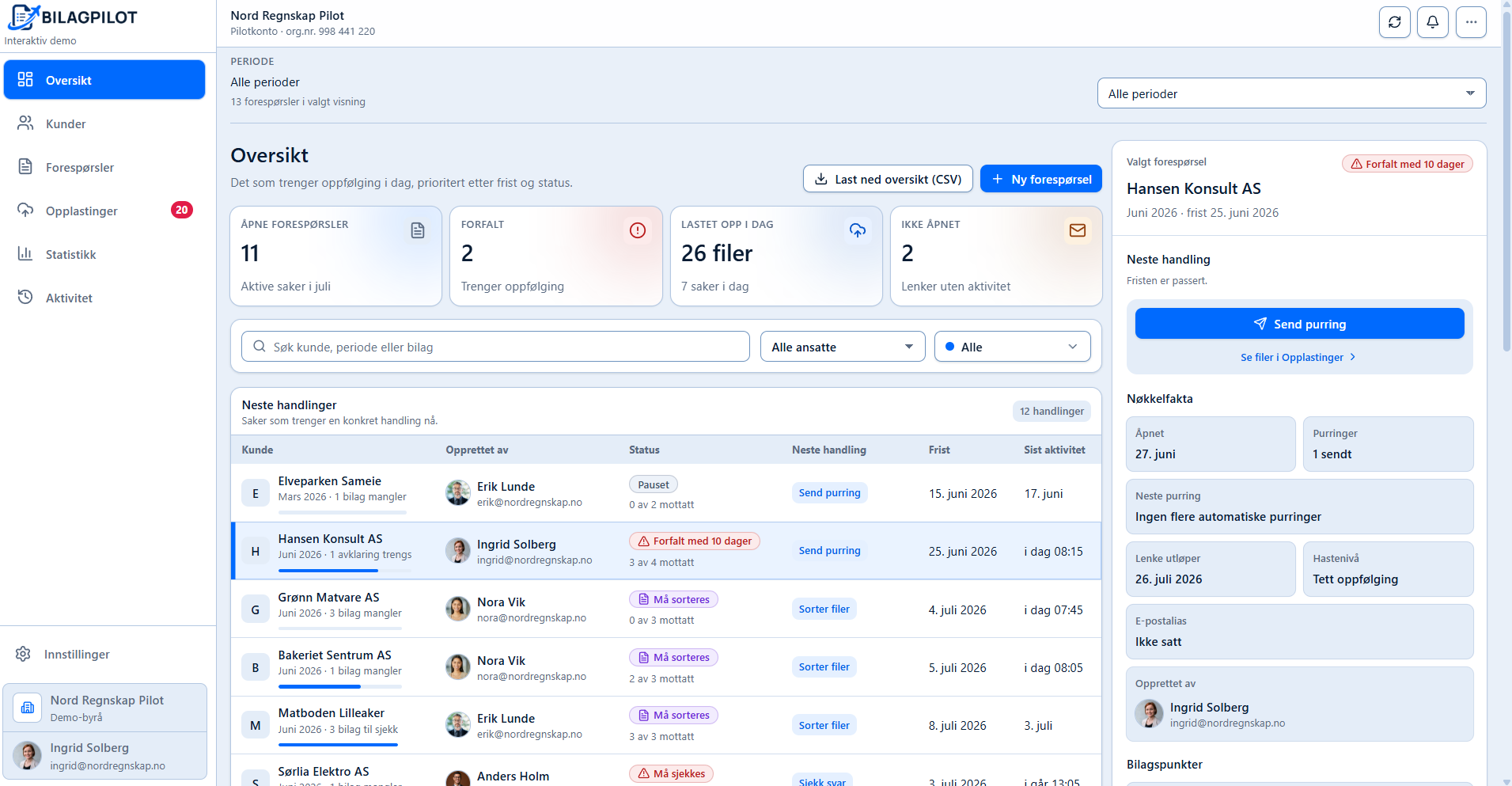 BilagPilot dashboard with overview, key figures and selected request.